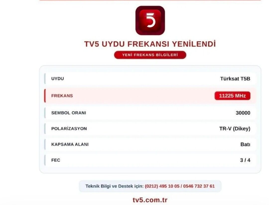 Tv5 Frekans Güncellemesi̇ Nasil Yapilir