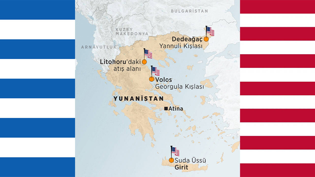 Yunanistan Savunma Bakanlığı Kaynakları, Sudah