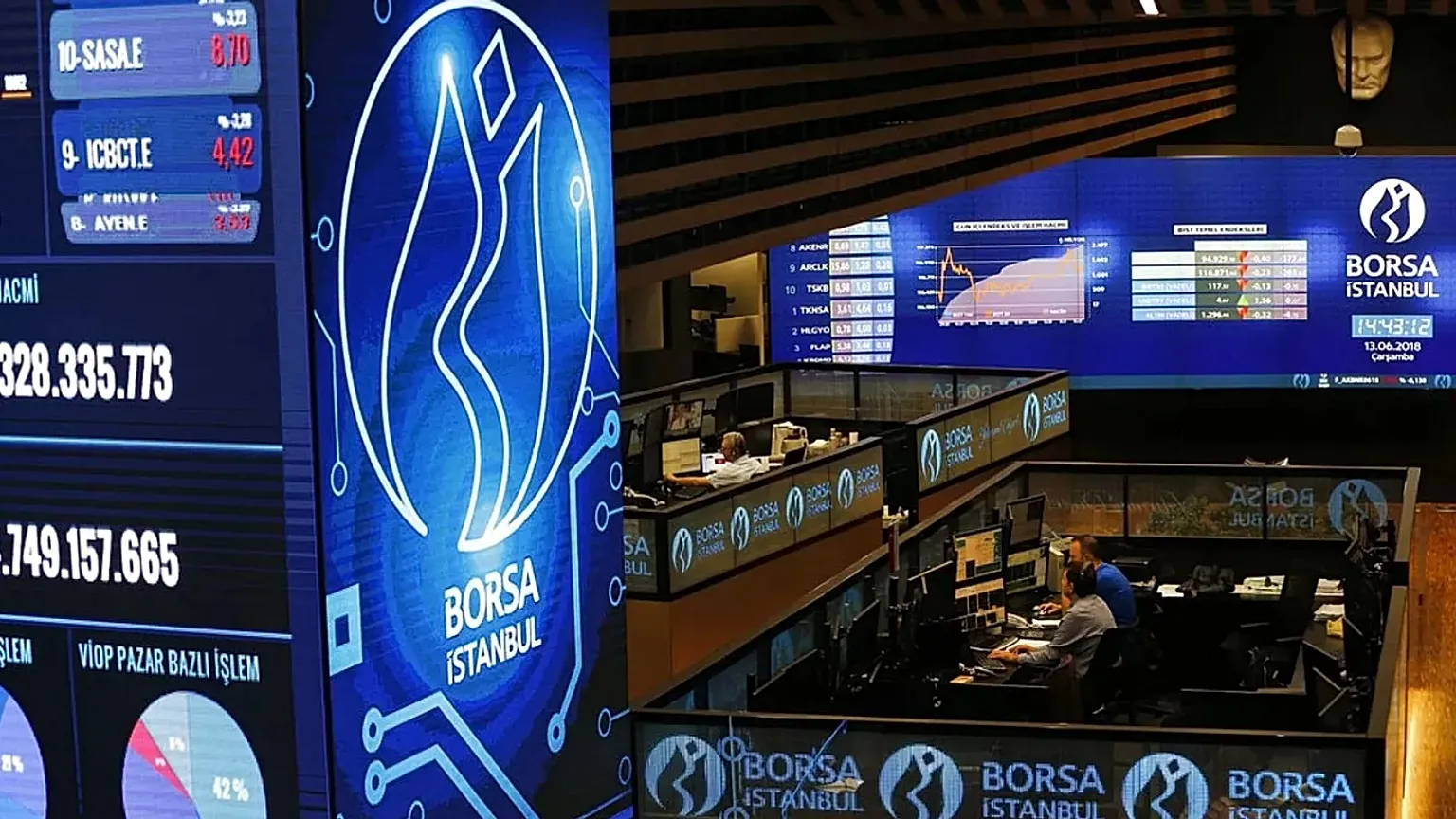 20 milyar dolarlık uzman sorusu: Paralar nerede? 20 milyar doların üzerindeki hesabın bedelini kim ödeyecek?