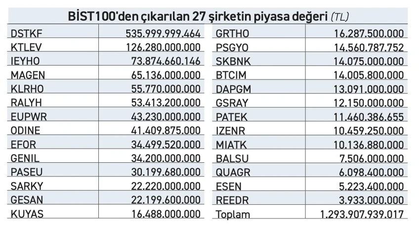 Ekran Resmi 2026 09 22 21 Hjwm
