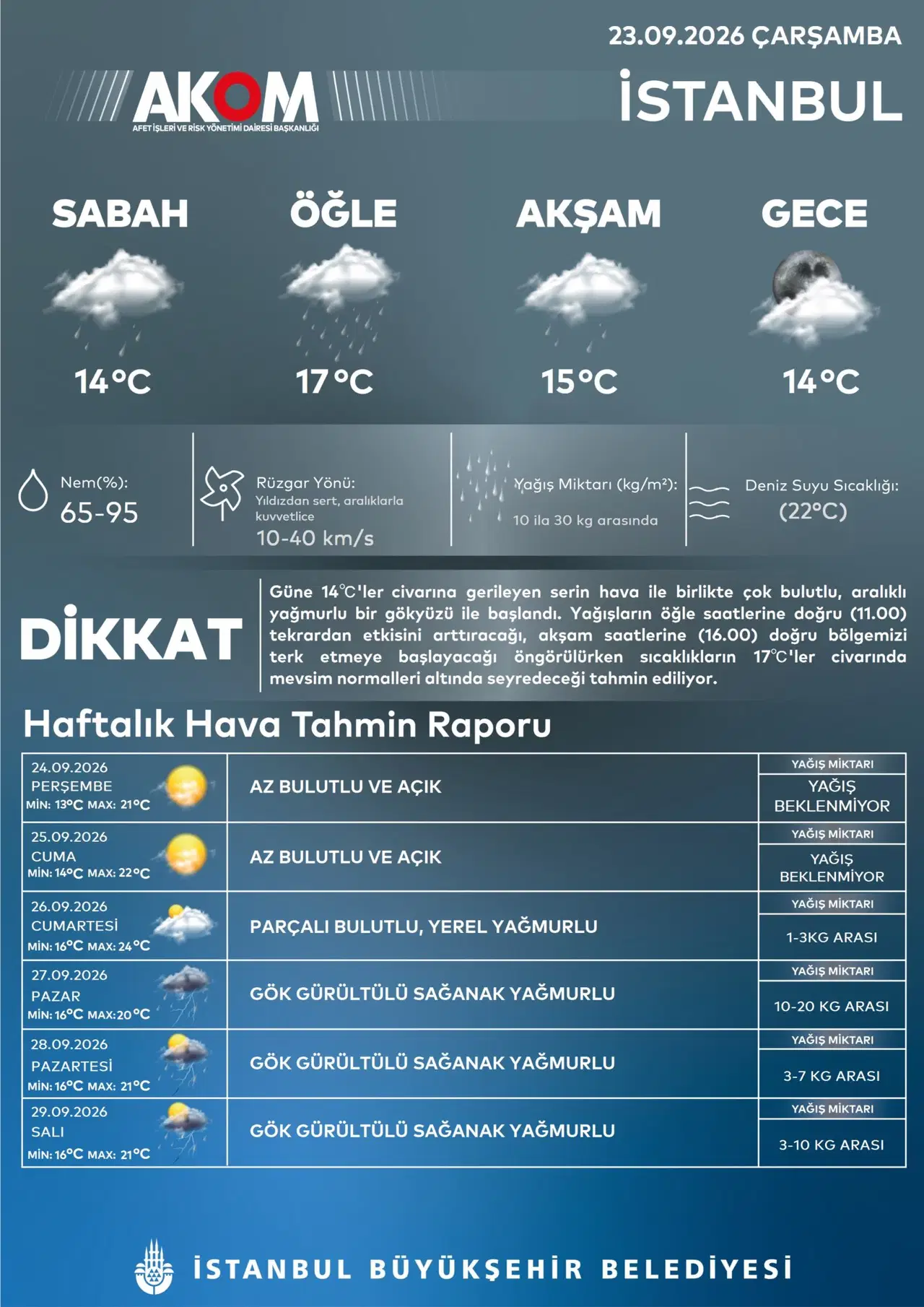 Ff3391Db F683 4Bef Aef0 B39Bf09Badc7