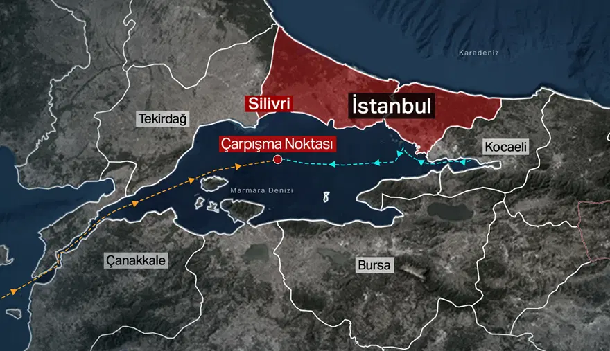 Gemi Çarpışma 787675