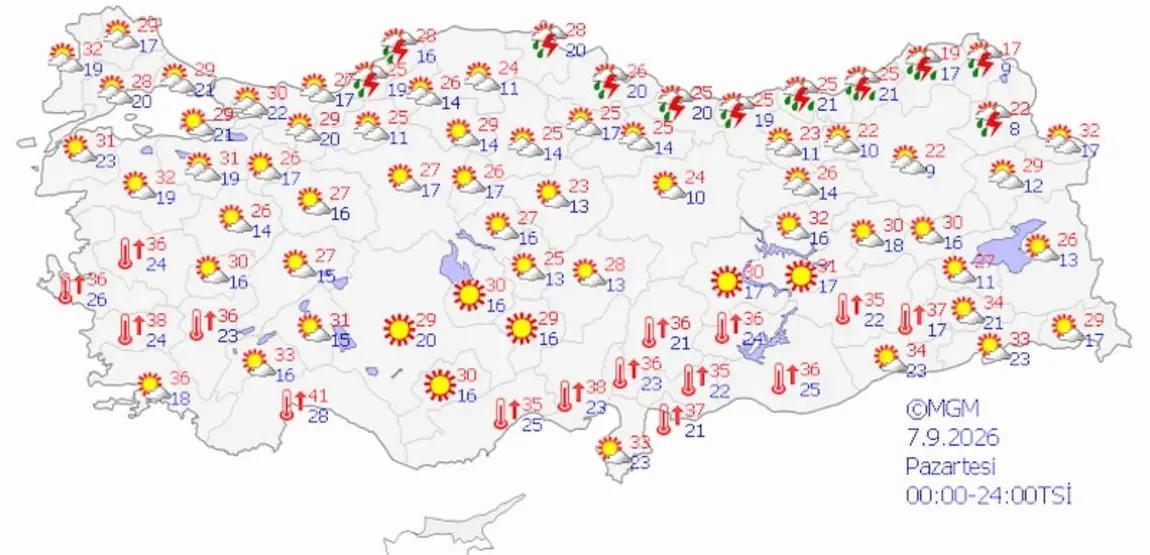 Meteoroloji’den Son Dakika Uyarısı Sıcaklıklar Ne Zaman Düşecek 5 Günlük Hava Durumu Tahminie