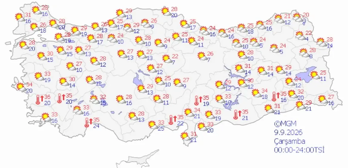 Meteoroloji’den Son Dakika Uyarısı Sıcaklıklar Ne Zaman Düşecek 5 Günlük Hava Durumu Tahminiqq
