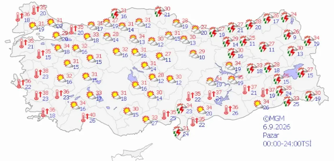 Meteoroloji’den Son Dakika Uyarısı Sıcaklıklar Ne Zaman Düşecek 5 Günlük Hava Durumu Tahminir