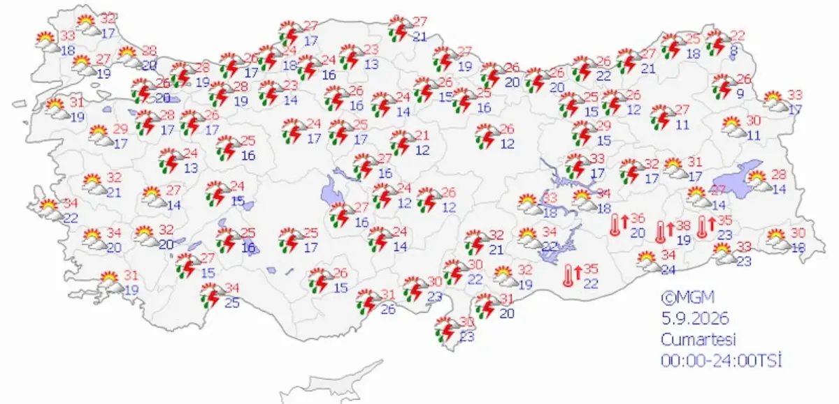 Meteoroloji’den Yurt Geneline Kritik Uyarı Hafta Sonu Sağanağa Dikkat!I-1
