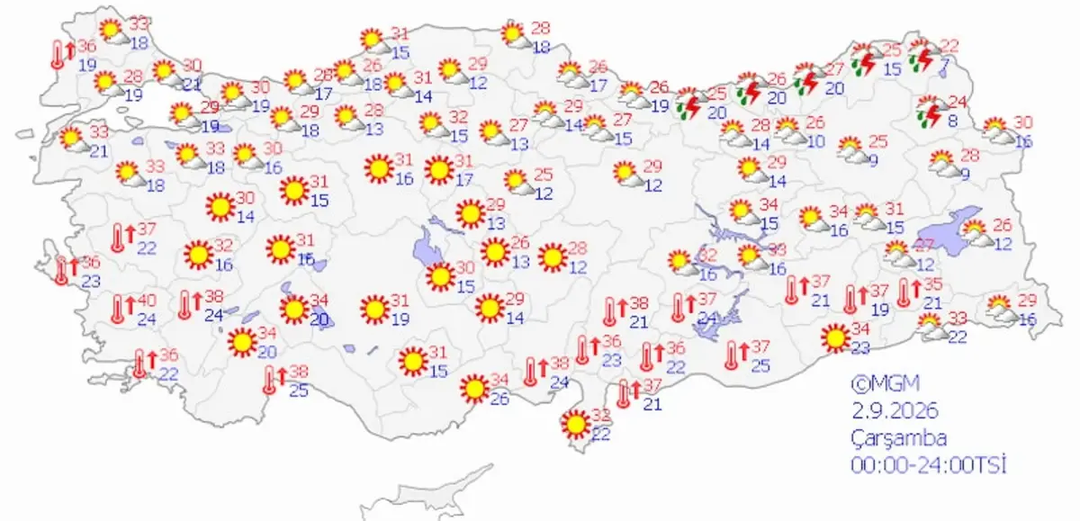 Meteoroloji’den Yurt Geneline Kritik Uyarı Hafta Sonu Sağanağa Dikkat!I
