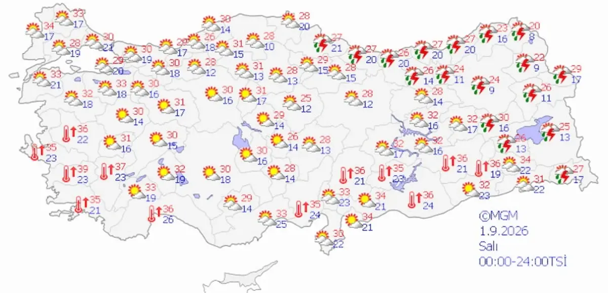 Meteoroloji’den Yurt Geneline Kritik Uyarı Hafta Sonu Sağanağa Dikkat!R