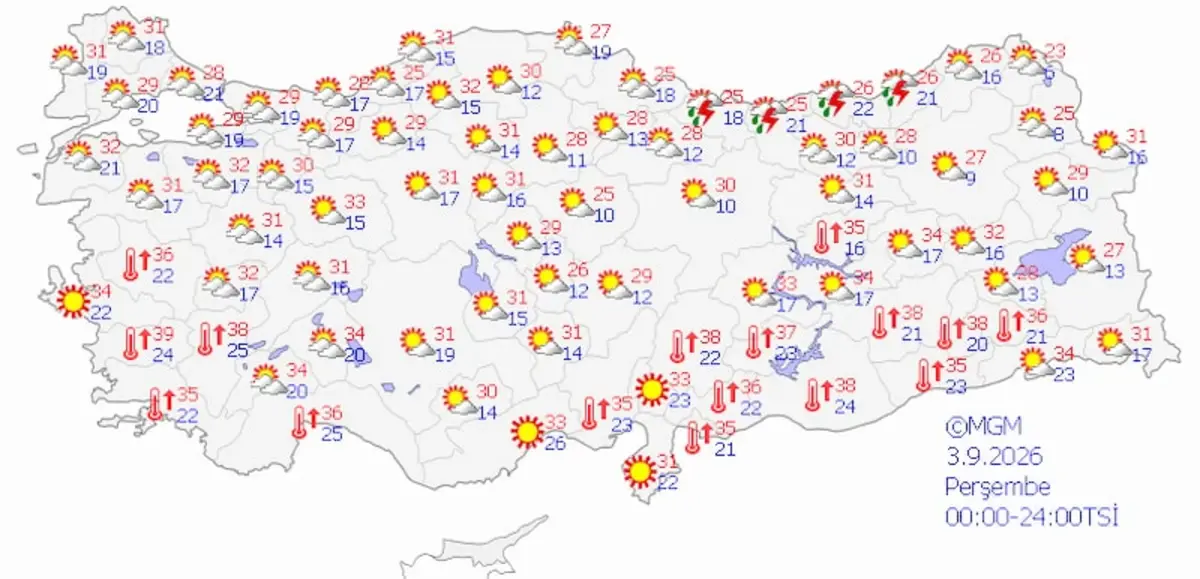 Meteoroloji’den Yurt Geneline Kritik Uyarı Hafta Sonu Sağanağa Dikkat!Ü