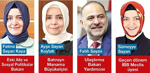 Fatma Betül Sayan Kaya'nın anne ve babası kim, kaç kardeşi var? Sayan ailesinde kimler var?