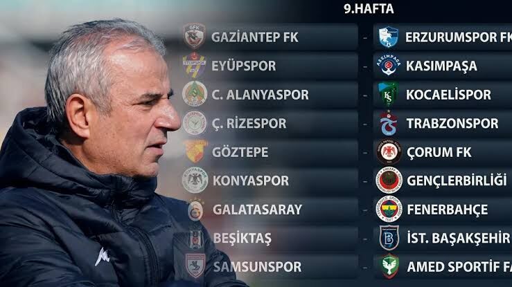 Süper Lig'de 5. hafta puan durumu: Fenerbahçe kaçıncı sırada?