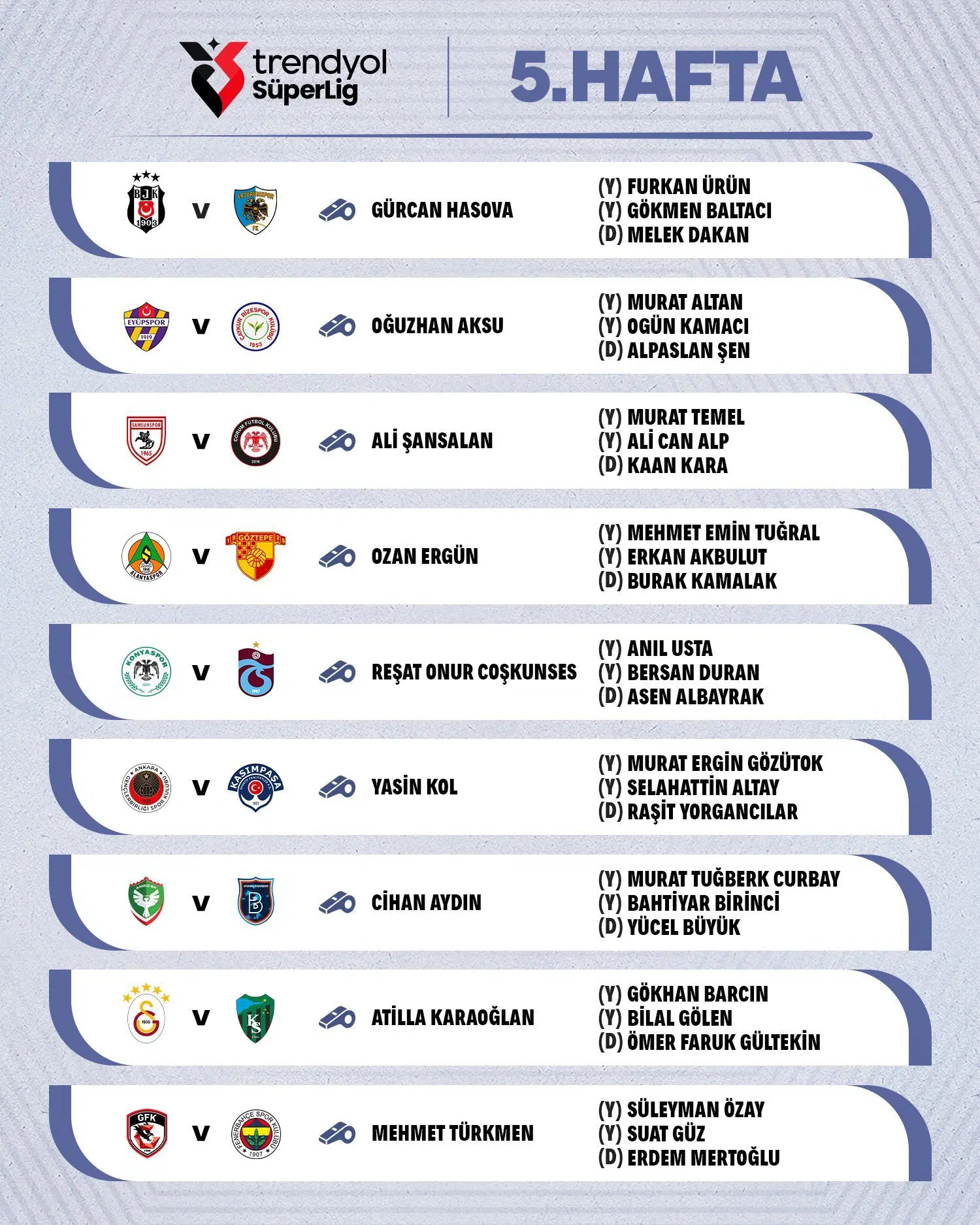 Süper Lig'de 5. Haftanın Hakemleri Açıklandı Galatasaray, Fenerbahçe Ve Beşiktaş'ın Maçlarına Hangi Hakemler Atandı (1)