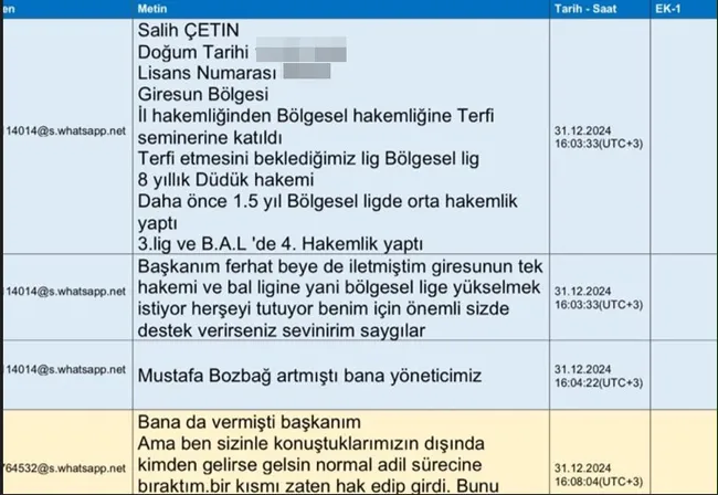0X0 Son Dakika Ferhat Gundogdu Ile Yasin Kol Arasindaki Whatsapp Yazismalari Ifsa Oldu Hakemlere Boyle Mudahale Ed 1790926460398