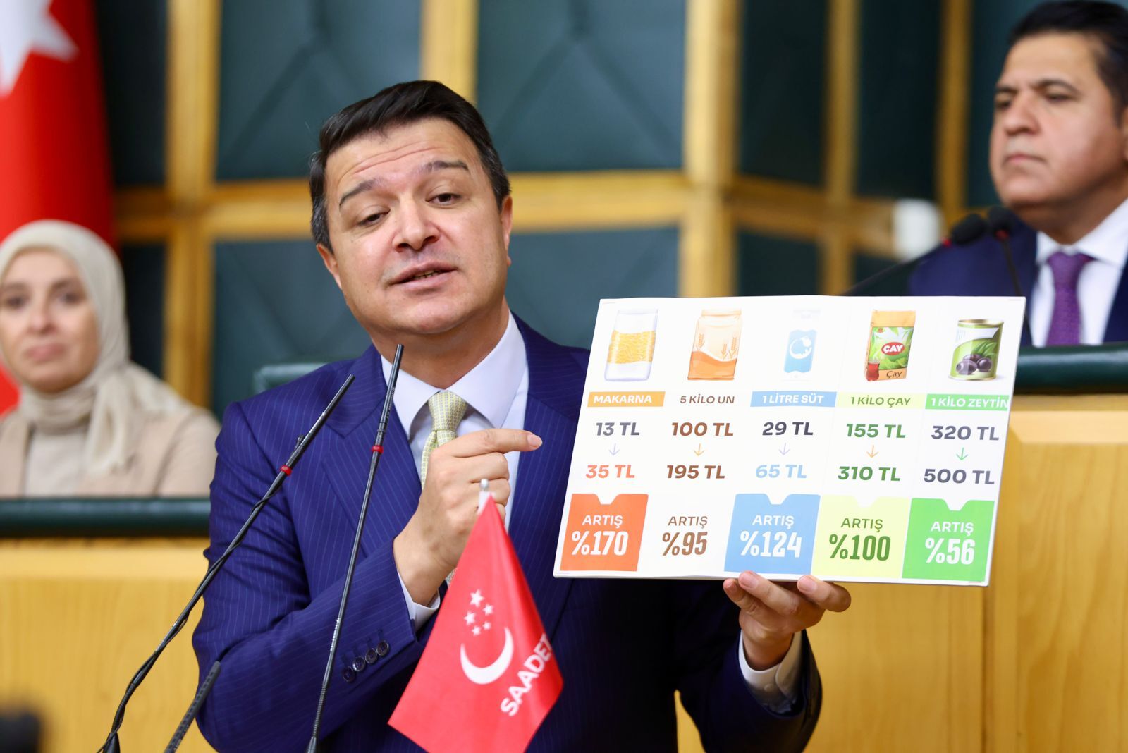 Arıkan’dan Yemen Için Ankara’da Diyalog Masası Çağrısı “Türkiye Yemen’de Barışın Tesisine Öncülük Etmeli” (3)