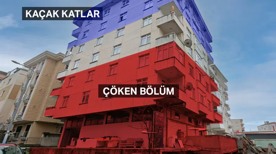 Bina Yeni 973309