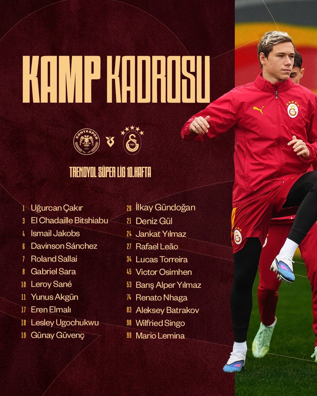 Galatasaray’da Konya Kadrosu Açıklandı 1 Eksik Var (1)