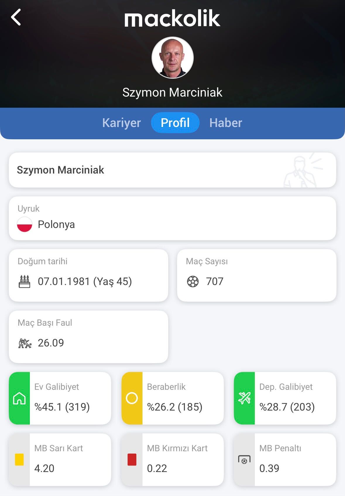 İtalya - Türkiye maçının hakemi kim? Szymon Marciniak istatistikler