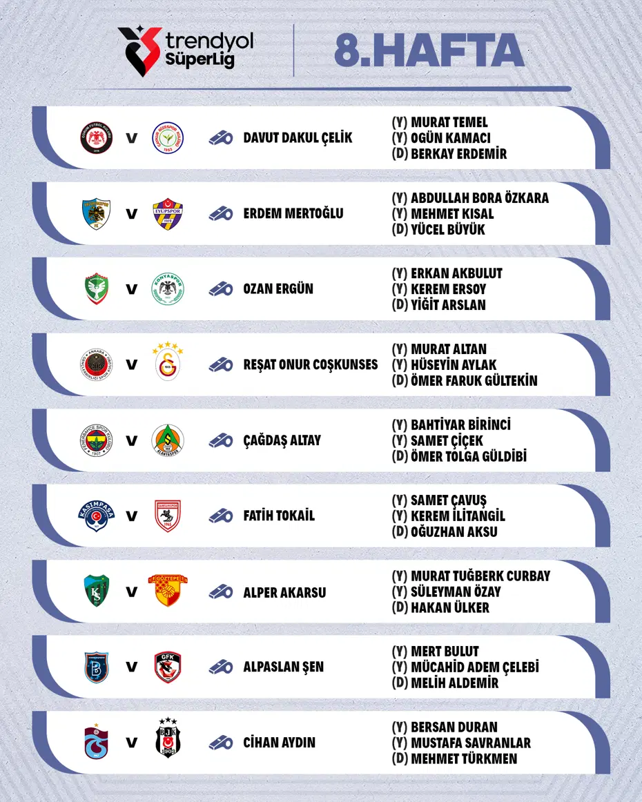 Trabzonspor Beşiktaş Maçının Hakemi Açıklandı! Süper Lig'de 8. Haftanın Hakemleri (2)