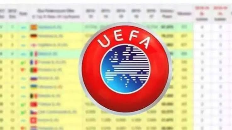 Uefa Ülke Puanı Belli Oldu Türkiye'nin Puanı Kaç (3)-1