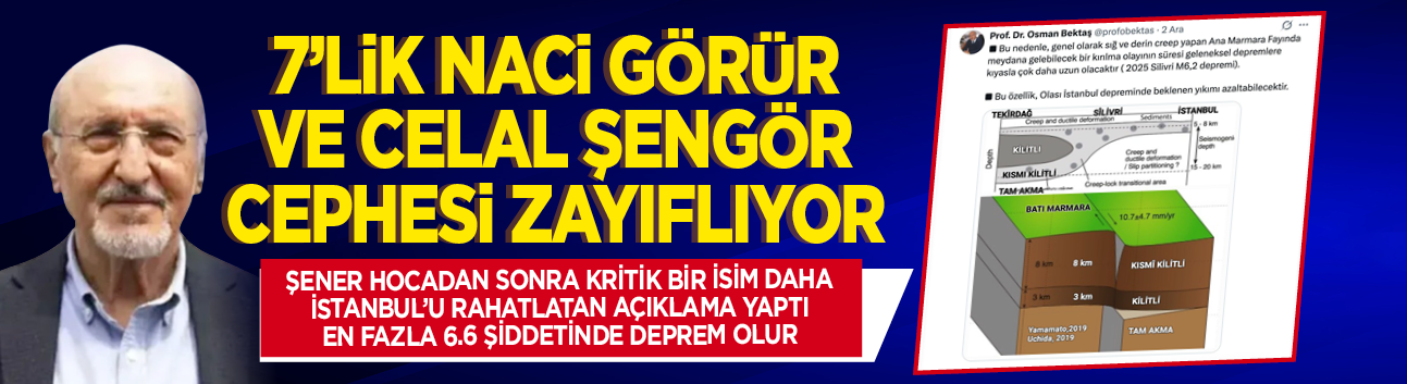 7’lik Naci Görür ve Celal Şengör cephesi zayıflıyor! Şener hocadan sonra kritik bir isim daha  İstanbul’u rahatlatan açıklama yaptı: En fazla 6.6 şiddetinde deprem olur
