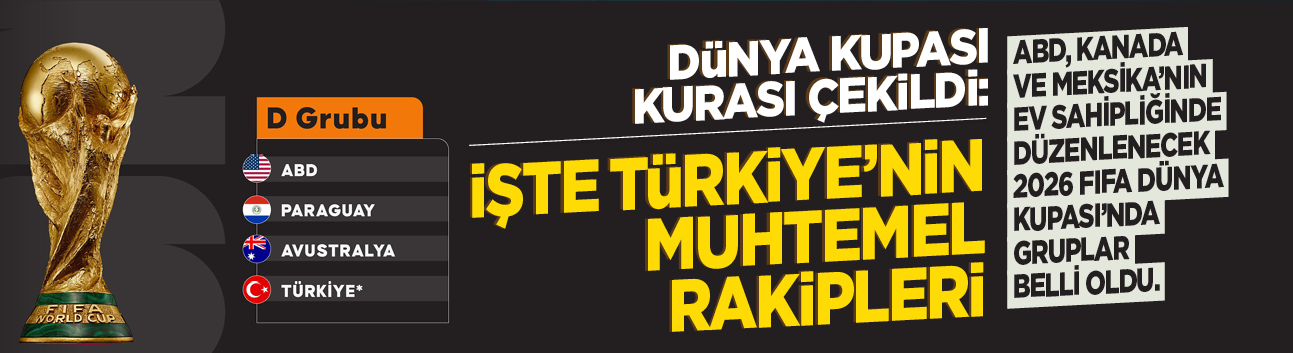 Dünya Kupası Kurası Çekildi: İşte Türkiye’nin Muhtemel Rakipleri